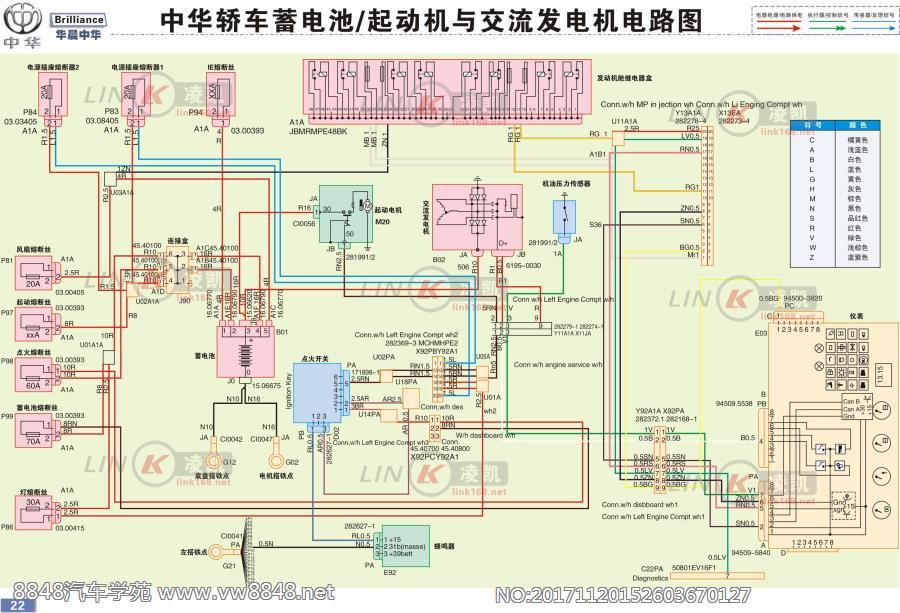 华晨中华 蓄电池起动机与交流发电机电路图 